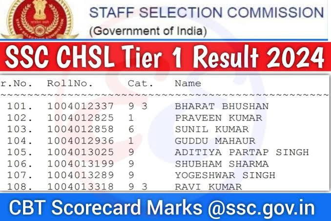 SSC CHSL Result 2024 कट ऑफ मार्क्स के साथ मेरिट सूची के रूप में जारी किया जाएगा!